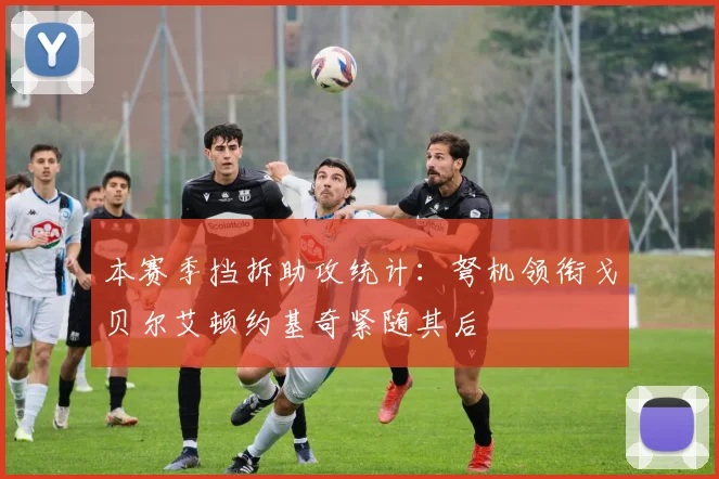 本赛季挡拆助攻统计：弩机领衔戈贝尔艾顿约基奇紧随其后